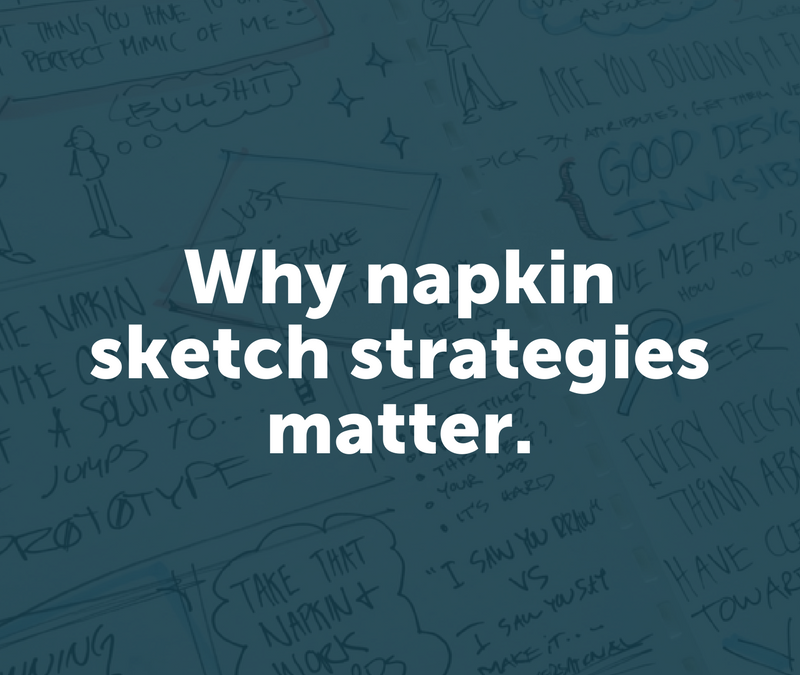 Napkin Sketch Strategies